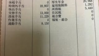 給与明細 稲畑産業の係長の破格の予測給料2024 [upl. by Normi]