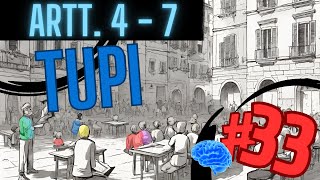 TI PREPARO AL CONCORSO PUBBLICO Testo Unico Pubblico Impiego  TUPI  Lezione 33 [upl. by Bab]