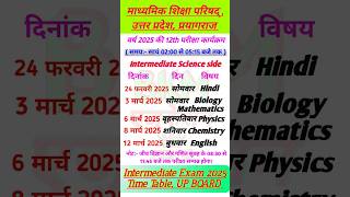 UP Board Time Table 2025  The Most Important Announcement [upl. by Herriott]