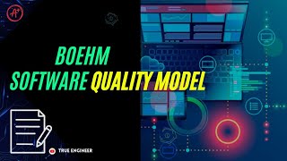 Boehm Software Quality Model  Software Architecture For Engineering Exams [upl. by Acirej]