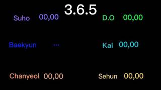 EXOK  365 Line Distribution [upl. by Freudberg14]