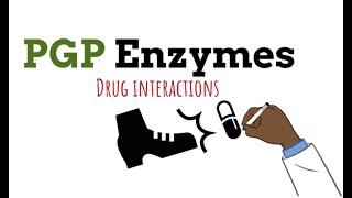 P Glycoprotein Enzymes Drug Interactions MADE EASY in 3 MINS [upl. by Acissey641]