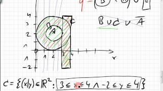 03A2 komplexe geometrische Mengen Rechteck und Kreisscheibe als Menge Kreisformel [upl. by Bouton]