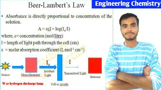 Beers  Lambert Law  Engineering Chemistry  BTech  Rgpv exam [upl. by Ilek]