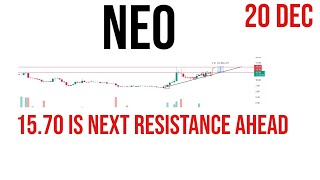 NEO coin price prediction amp Analysis  News Update 20 Dec 2023 [upl. by Ennaeiluj]