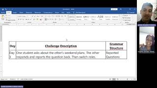 Day 3 Week 2 speaking challenge [upl. by Gayle]