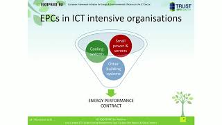 Low Carbon ICT Green Rating Investment Tool Carbon Fee Report amp Data Centers [upl. by Nnad]