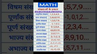 संख्याओं के प्रकार सभी परीक्षाओं के लिए महत्वपूर्ण [upl. by Nerrawed485]