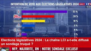 Elections législatives 2024  La chaîne LCI atelle diffusé un sondage truqué [upl. by Layney]