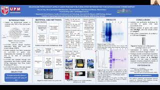 Isolation and Purification of Alphas1 Casein from Goats Milk using HiTrap Sepharose Fast Flow IEC [upl. by Neddra26]