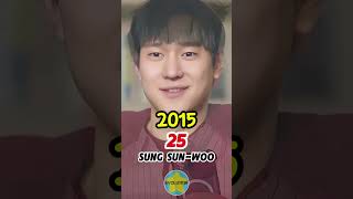 Reply 1988 2015 Cast Then and Now shorts kdrama [upl. by Llewon]