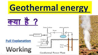 Geothermal energy geothermal power plant presentation  Geothermal energy ppt presentation [upl. by Ruff273]