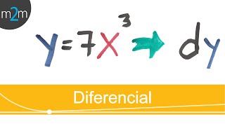 Diferencial de una función │ ejercicio 1 [upl. by Mather632]