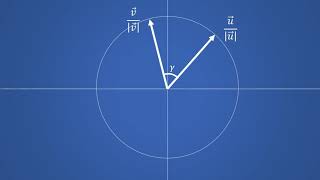 Vectoren in 2D inproduct en uitproduct [upl. by Ilrak]