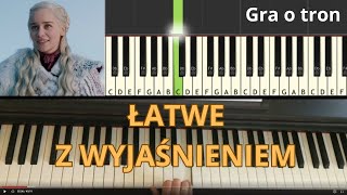 Muzyka z filmu quotGra o tronquotquotGame of Thronesquot  jak zagrać na pianinie tutorial Synthesia NUTY [upl. by Trina]