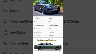 RollsRoyce Phantom Car  rollsroyce newcar viral shorts 2024car [upl. by Clougher272]