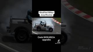 Modified Willys Jeep hellcat swapped hellcatswapv8willysjeepwranglergt7carreviews [upl. by Trebloc]