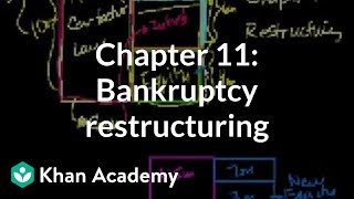 Chapter 11 Bankruptcy restructuring  Stocks and bonds  Finance amp Capital Markets  Khan Academy [upl. by Avilys266]