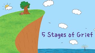 Stages of Grief What are they [upl. by Miles]