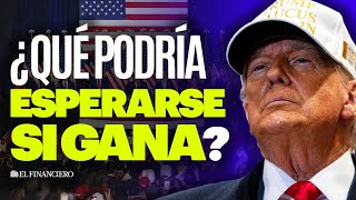 Así afectaría que TRUMP ganara en 2024 [upl. by Uht]