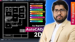 AutoCAD Simple Floor Plan Tutorial for Beginners  Explained in Hindi [upl. by Eikcir]