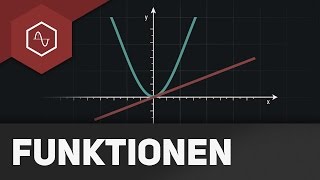 Was ist eine Funktion  Einfach erklärt [upl. by Lawton]