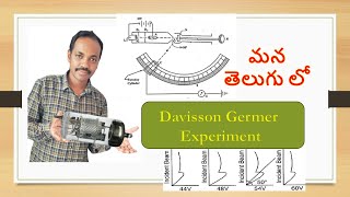 Davisson Germer Experiment in Telugu  Davisson Germer Experiment Theory  DrRaheem Ahmed [upl. by Erlinna]