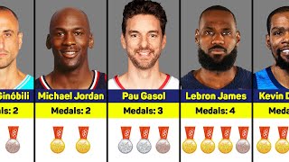 Basketball Players With Most Olympic Medals 🥇 [upl. by Nnayhs887]