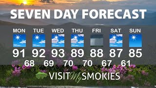 Gatlinburg and Pigeon Forge Weather for Week of August 5 2024 [upl. by Lamek]