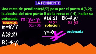 Hallar Ordenada dada la Pendiente y la Abscisa de un punto [upl. by Olsen]