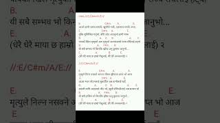 Dherai Dherai Maya  Guitar Chords nepalichristiansong guitarlesson adriandewan shorts [upl. by Suoivatnom609]