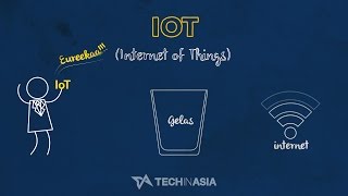 Apa itu teknologi IoT  TIAnimate [upl. by Langsdon120]