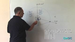 QEV 014 Polar Stereographic Charts amp Grid Navigation A [upl. by Erdnaid]