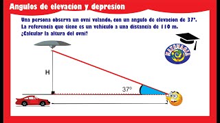 ángulos de elevación y depresión Trigonometría [upl. by Gusba239]