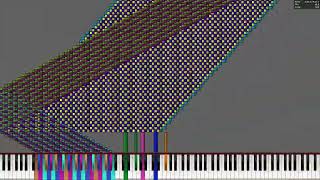 Black Midi Paradichlorobenzene  Antichlorobenzene 402 million Audio Quality [upl. by Elockin652]