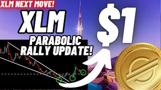 Stellar Lumens XLM Parabolic Rally Update [upl. by Eilahtan44]