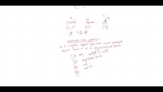 Carboxylic acid part1 acetoacetic ester synthesis and malonic ester synthesis bsc second yearchemi [upl. by Gaillard]