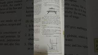 class 9 icse concise Selina chemistry chapter 6 hydron [upl. by Naitsabes]