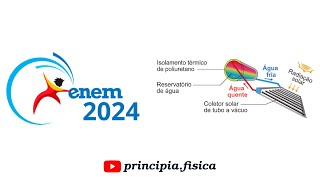 ENEM 2024  Física  Questão 101 CADERNO VERDE [upl. by Eniluap]