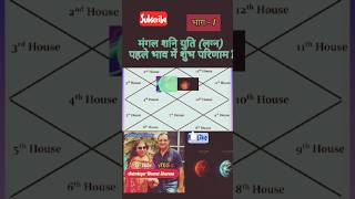 मंगल शनि की युति  shortsfeed astrology mangal shani shorts [upl. by Aehsal]