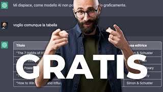 Corso GRATUITO di ChatGPT [upl. by Ennayllek]