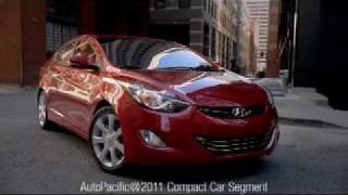 2011 Hyundai Elantra Legroom Commercial [upl. by Campy]