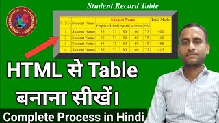 Html me table kaise banaye in hindi ।। How to create table in html ।। htmltutorial [upl. by Einaj853]