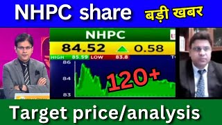 NHPC share latest News Today NHPC share news today Target price Tomorrow buy or sell [upl. by Kone]