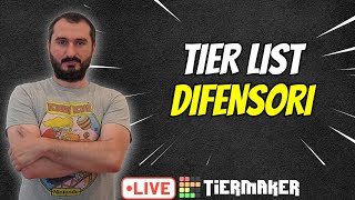 TIER LIST DIFENSORI al FANTACALCIO  Guida allAsta 202425  Consigli Nomi Top Underdog Scommesse [upl. by Issiah]