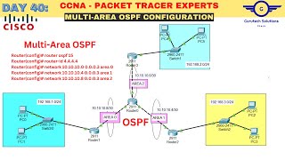 CCNA DAY 40 MultiArea OSPF Configuration Using Packet Tracer  How to configure MultiArea OSPF [upl. by Drhcir551]