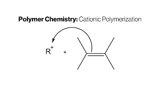 Polymer Chemistry Understanding Cationic Polymerization [upl. by Debarath]