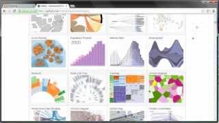 D3js tutorial  1  Introduction [upl. by Olinad]