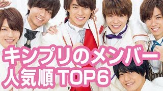 King amp Princeキンプリのメンバー人気順TOP6！ [upl. by Llerrod]