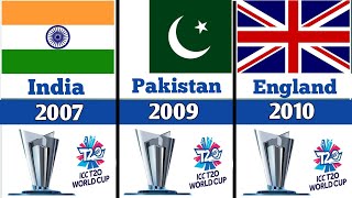 ICC T20 World Cup Winners  20072024 T20 World Cup Champions 2007 to Present 🏆🎉🏆 [upl. by Arres991]